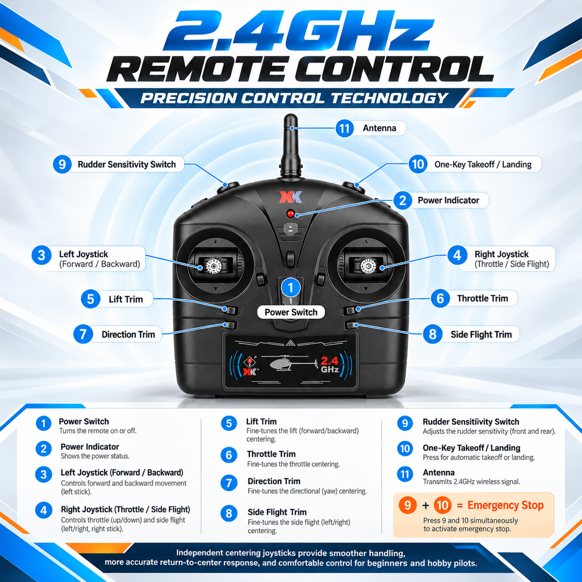 Blade RC Helicopter